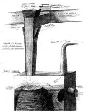 La botte dell'aria